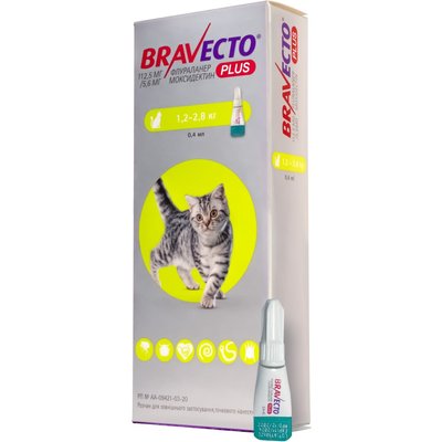 Капли на холку Bravecto Plus 112,5 мг от 1,2 до 2,8 кг, 1 пипетка - masterzoo.ua