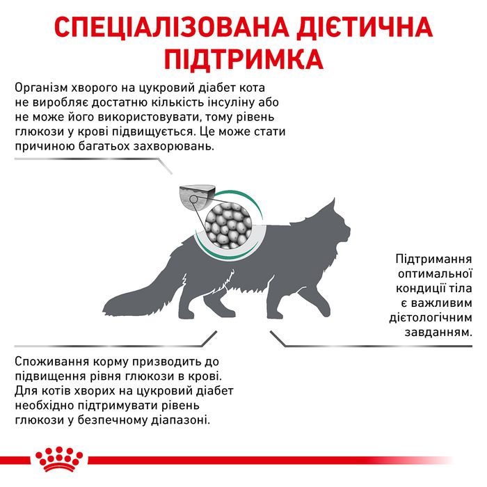 Сухий корм для котів, при цукровому діабеті Royal Canin Diabetic 1,5 кг - домашня птиця - masterzoo.ua