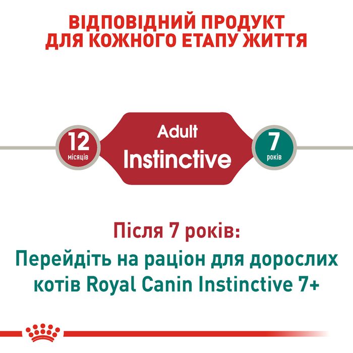 Вологий корм для котів Royal Canin Instinctive Gravy pouch 85 г (домашня птиця) - masterzoo.ua