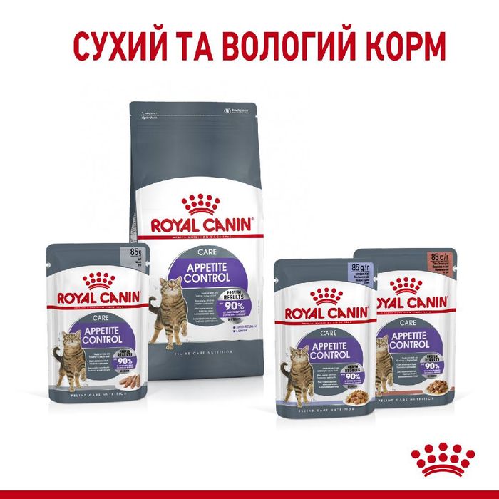 Сухий корм для стерилізованих котів, схильних до випрошування корму Royal Canin Sterilised Appetite Control, 2 кг - домашня птиця - masterzoo.ua