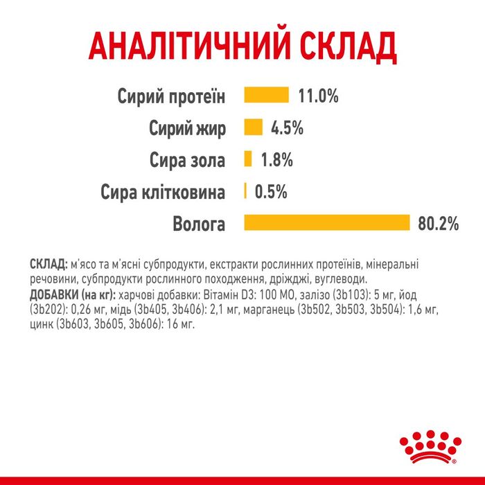 Вологий корм для котів Royal Canin Sensory Taste Jelly pouch 9+3 шт х 85 г - masterzoo.ua