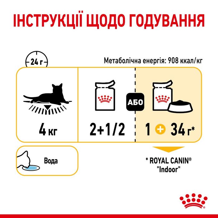 Вологий корм для котів Royal Canin Sensory Taste Jelly pouch 9+3 шт х 85 г - masterzoo.ua