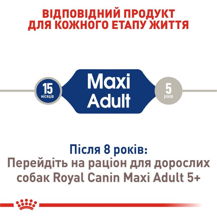 Сухой корм для собак Royal Canin Maxi Adult 3,2 кг + 800 г - masterzoo.ua