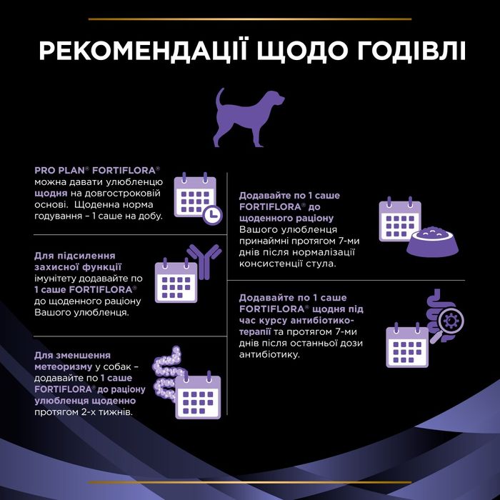 Пробіотик для собак ProPlan FORTIFLORA підтримка мікрофлори шлунково-кишкового тракту, 7 шт х 1г - masterzoo.ua