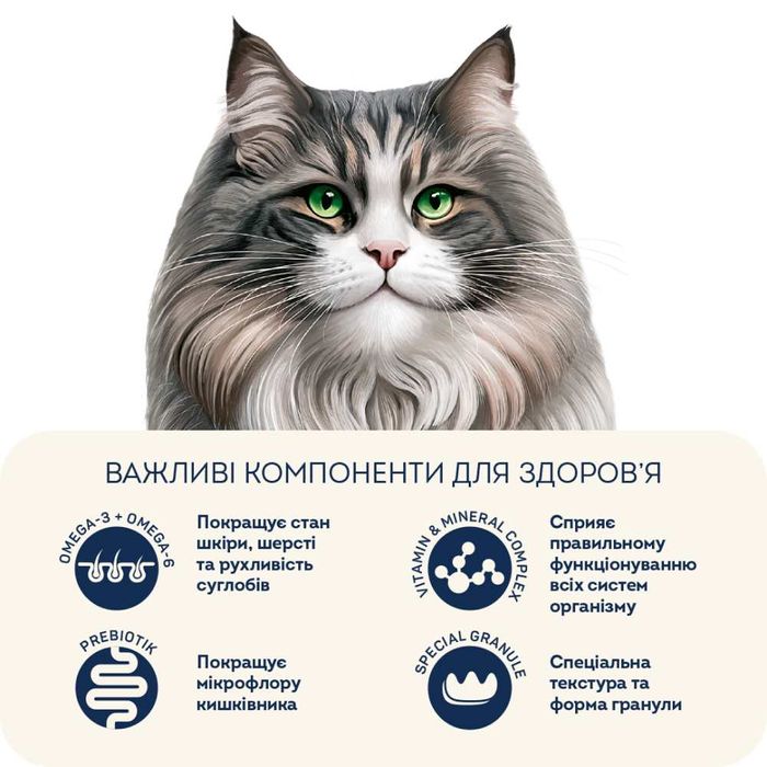 Сухой корм для котов Home Food Adult Hairball Control 400 г - домашняя птица - masterzoo.ua