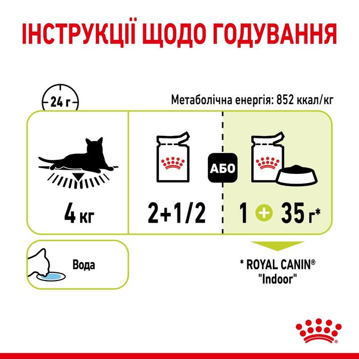 Влажный корм для привередливых к запаху кошек Royal Sensory Smell pouch в соусе 85 г - masterzoo.ua