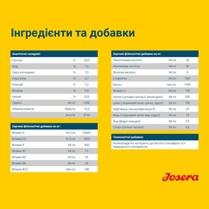 Сухой корм для собак Josera Light & Vital 12,5 кг - домашняя птица - masterzoo.ua