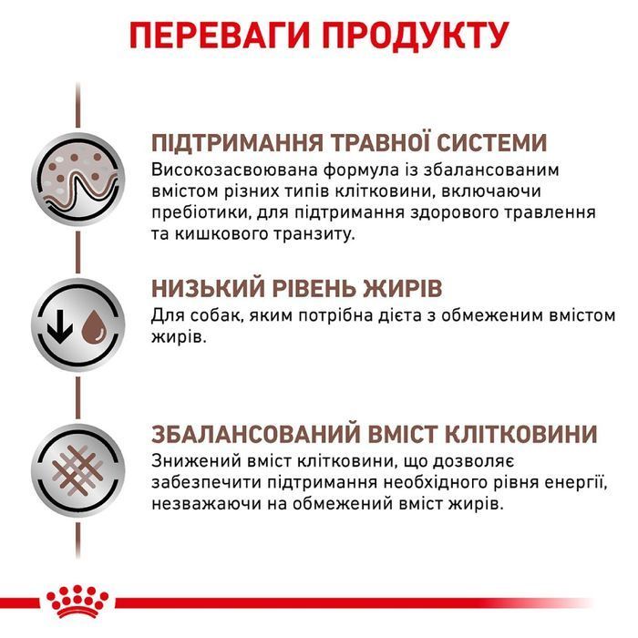 Cухой корм для собак Royal Canin Gastrointestinal Low Fat 6 кг - masterzoo.ua