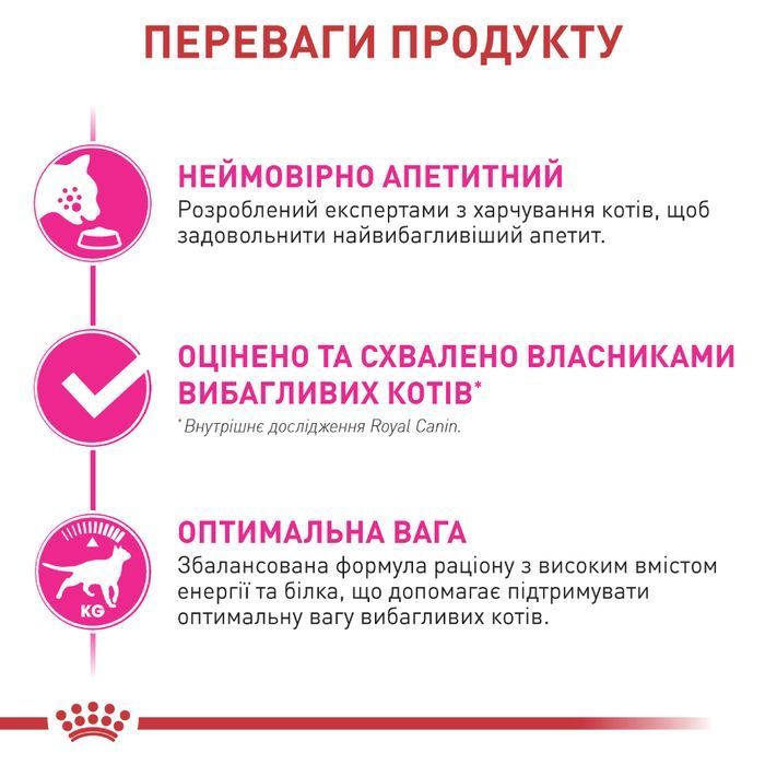 Сухий корм для котів Royal Canin Fussy Exigent 400 г - masterzoo.ua