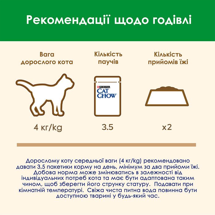 Влажный корм для для стерилизованных кошек Cat Chow Adult 85 г (курица и баклажаны) - masterzoo.ua
