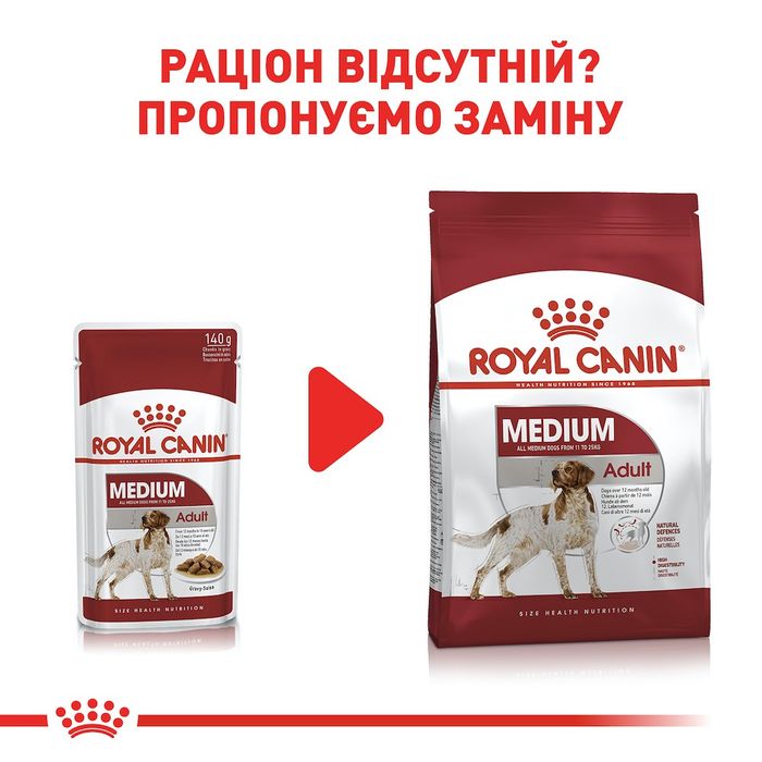 Вологий корм для дорослих собак середніх порід Royal Canin Medium Adult 140 г - домашня птиця - masterzoo.ua
