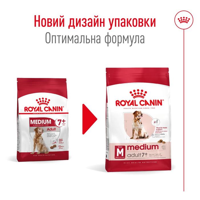 Сухой корм для собак Royal Canin Medium Adult 7+, 4 кг - masterzoo.ua