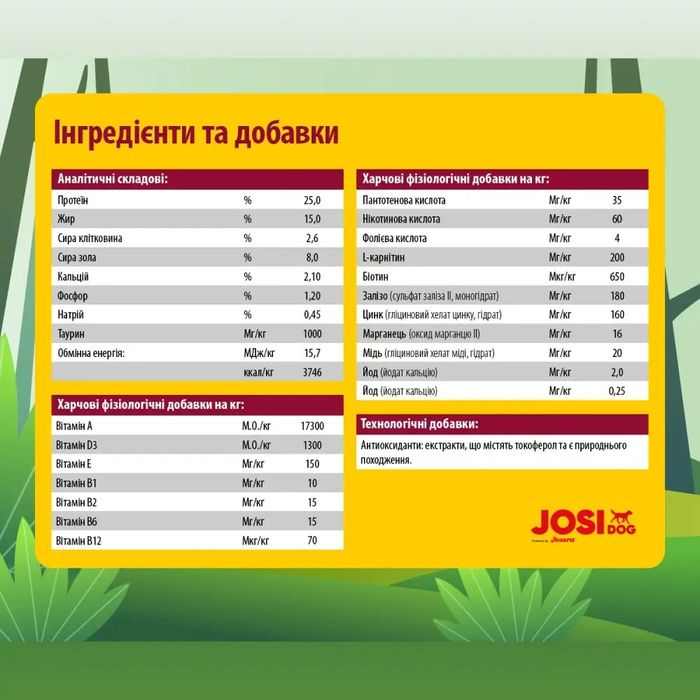 Сухой корм для собак Josera JosiDog Regular 2,7 кг - домашняя птица - masterzoo.ua