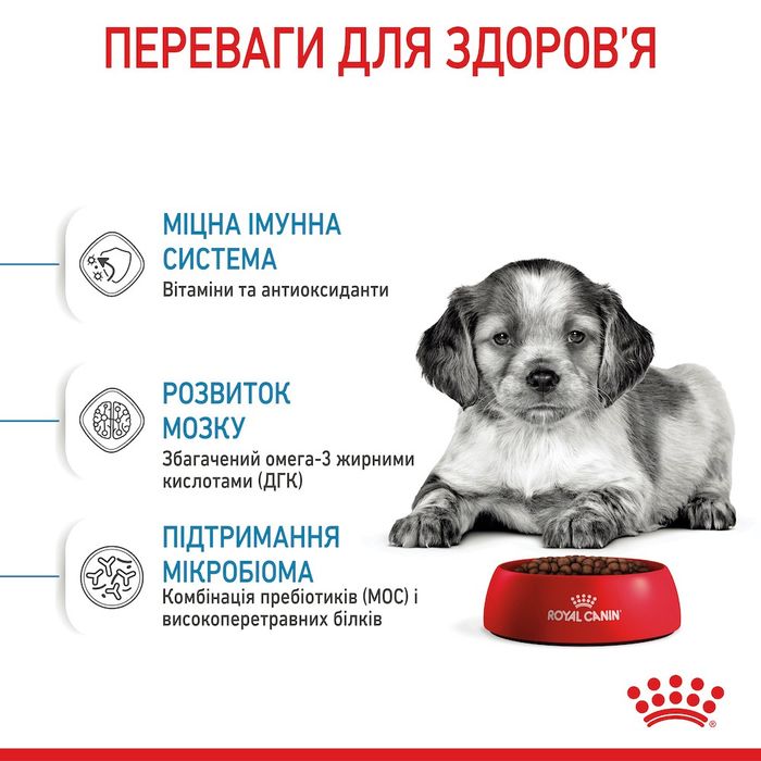 Сухий корм для цуценят середніх порід Royal Canin Medium Puppy 1 кг - домашня птиця - masterzoo.ua