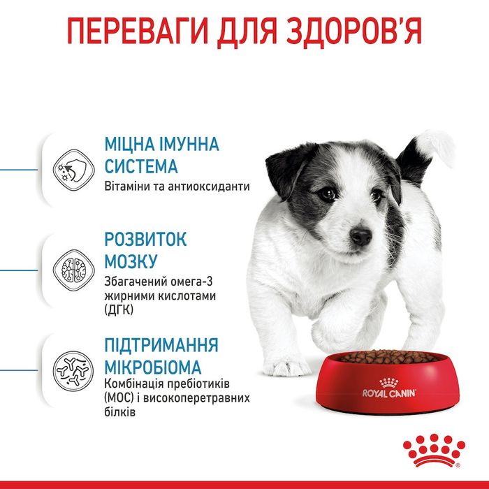 Сухий корм для цуценят дрібних порід Royal Canin Mini Puppy 800 г - домашня птиця - masterzoo.ua