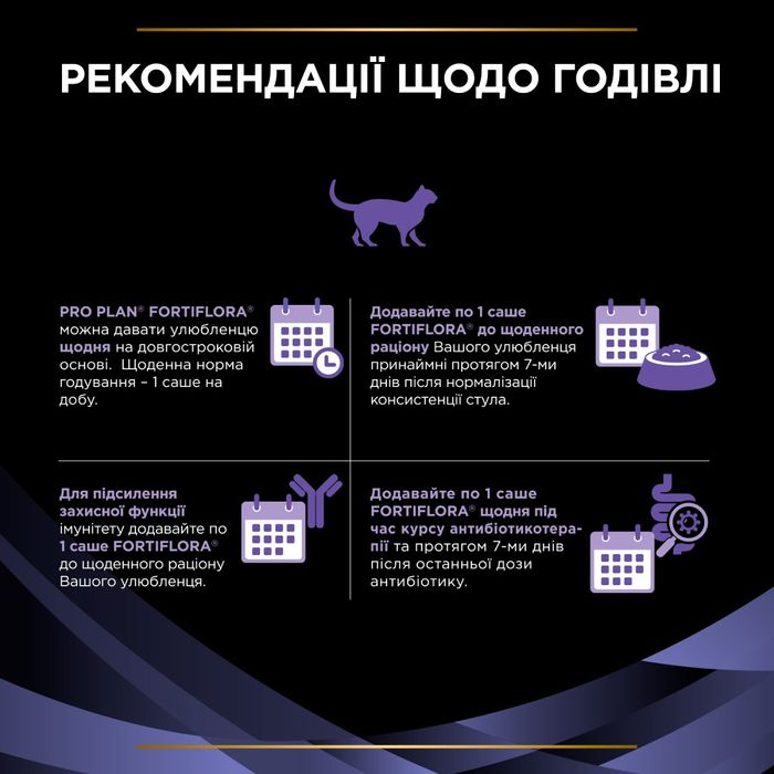 Пробіотик для котів Pro Plan FortiFlora Feline Probiotic, 1шт х 1г - masterzoo.ua