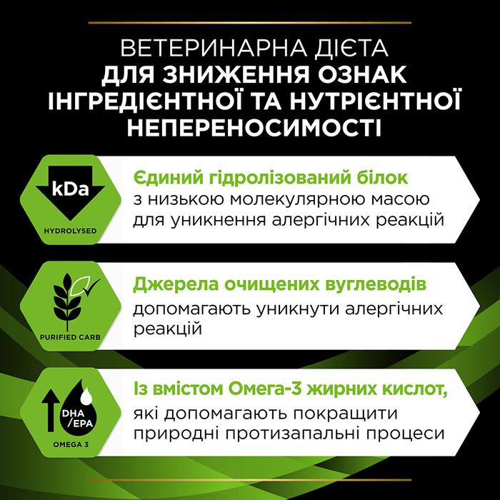 Сухой корм для собак Pro Plan Veterinary Diets HA 1,3 кг - masterzoo.ua