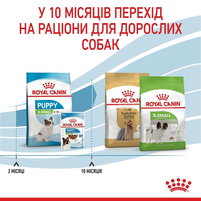 Сухой корм для щенков мелких пород Royal Canin X-Small Puppy 1,5 кг - домашняя птица - masterzoo.ua