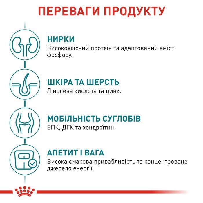 Сухой корм для кошек Royal Canin Ageing Sterilised 11+ 2 кг - masterzoo.ua
