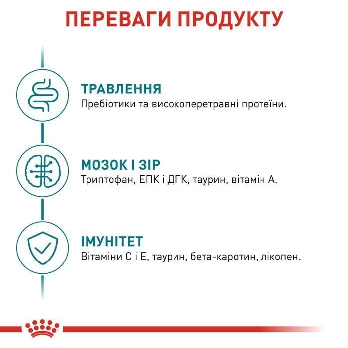Сухой корм для кошек Royal Canin Ageing Sterilised 11+ 2 кг - masterzoo.ua