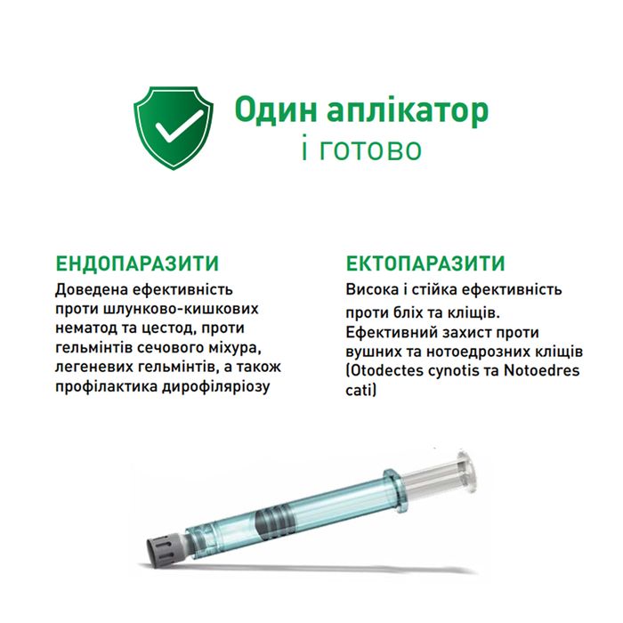 Краплі на холку Boehringer Ingelheim NexGard Combo Spot-ON S від 0,8 до 2,5 кг 3 піпетки - masterzoo.ua