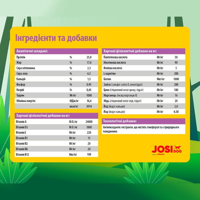 Сухий корм для цуценят Josera JosiDog Sensitive Junior 900 г - домашня птиця - masterzoo.ua