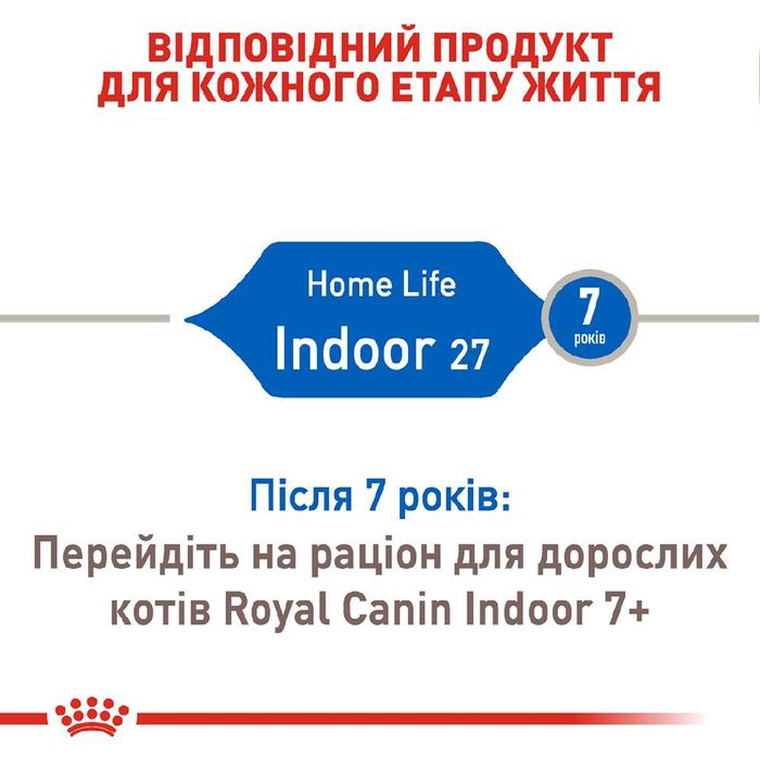 Сухий корм для котів, які живуть в приміщенні Royal Canin Indoor 27, 2 кг (домашня птиця) - masterzoo.ua