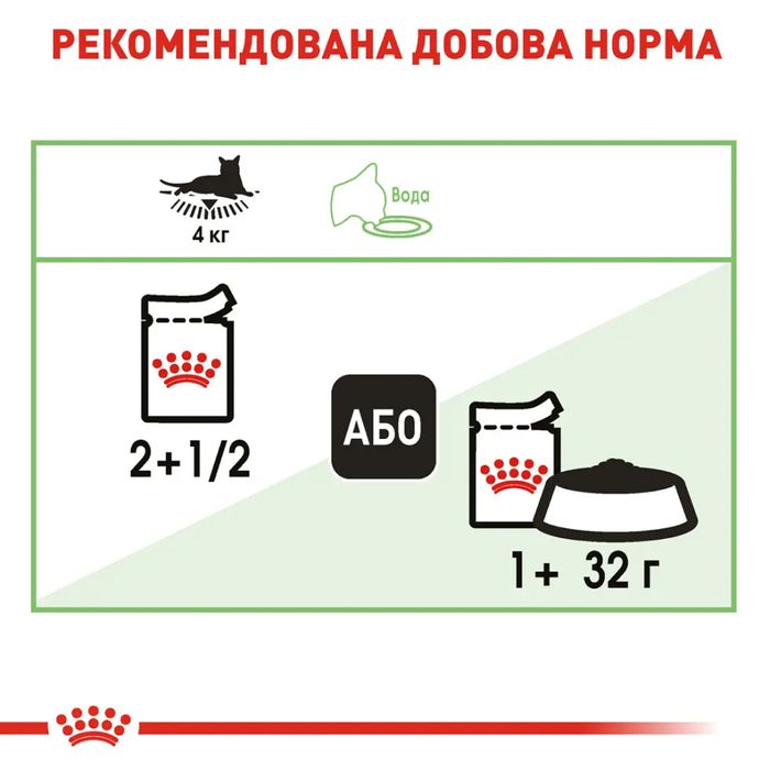 Вологий корм для котів Royal Canin Digest Sensitive Gravy pouch 9+3 шт х 85 г - masterzoo.ua