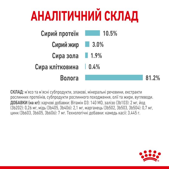 Вологий корм для котів Royal Canin Sensory Feel Jelly pouch 9+3 шт х 85 г - masterzoo.ua