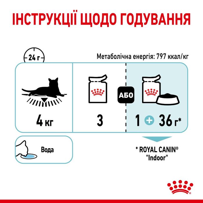 Влажный корм для котов Royal Canin Sensory Feel Jelly pouch 9+3 шт х 85 г - masterzoo.ua