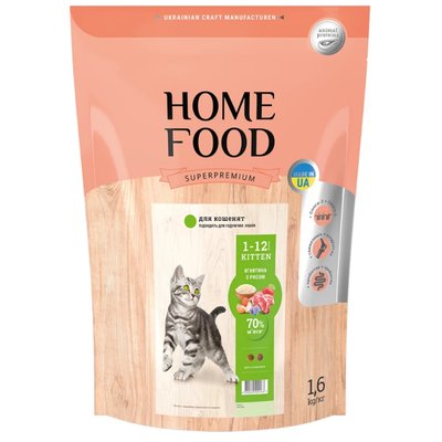 Сухий корм для кошенят Home Food Kitten 1,6 кг - ягнятина з рисом