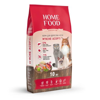 Сухий корм Home Food для котів 10 кг - м'ясне асорті - masterzoo.ua