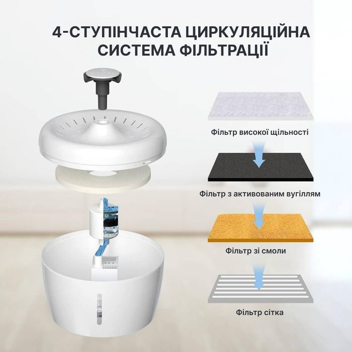 Поилка-фонтан для собак Els Pet Apple 2,5 л - белый - masterzoo.ua