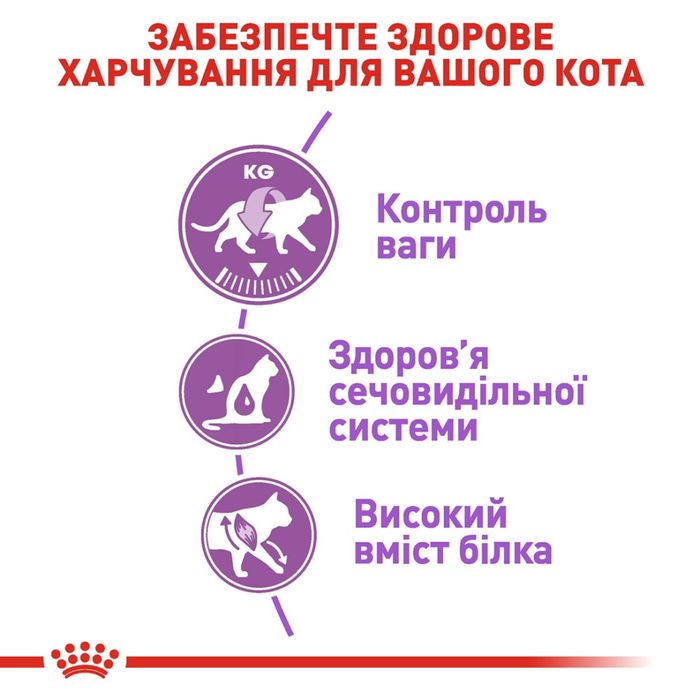 Набор корма для кошек Royal Canin Sterilised 37, 2 кг + 6 pouch - домашняя птица - masterzoo.ua