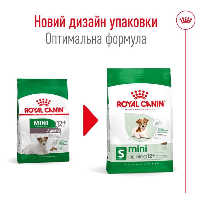 Сухой корм для собак Royal Canin Mini Ageing 12+ 1,5 кг - masterzoo.ua