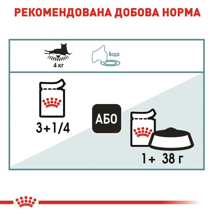 Влажный корм для кошек Royal Canin Hairball Care Gravy pouch 9+3 шт х 85 г - masterzoo.ua