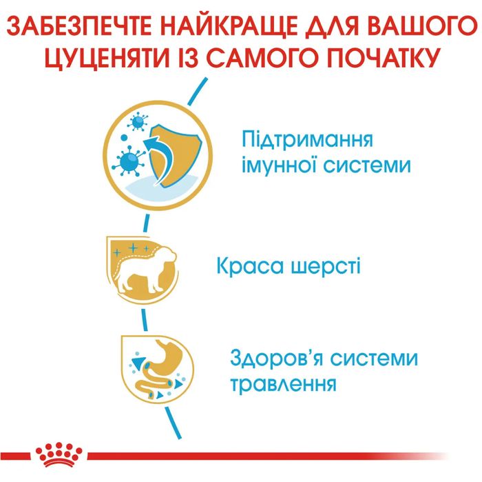 Сухой корм для щенков Royal Canin Yorkshire Puppy 2 кг - masterzoo.ua