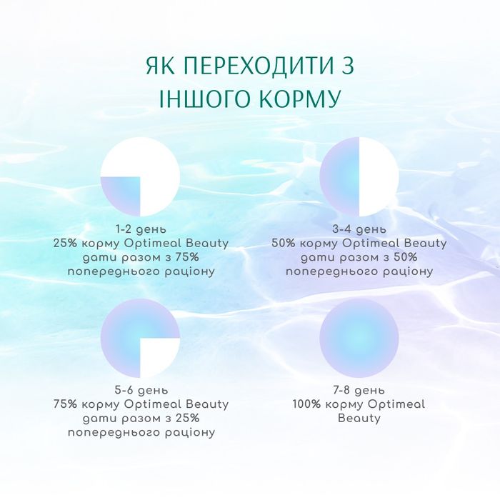 Сухой корм для собак всех пород Optimeal Beauty Podium Shiny Coat & Dental Care 1,5 кг (морепродукты) - masterzoo.ua