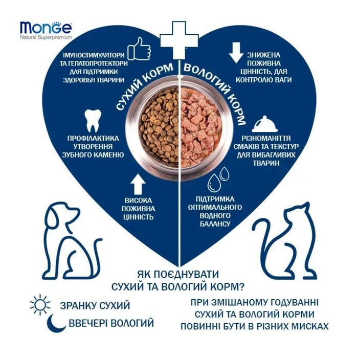 Cухой корм для собак Monge Bwild Grain Free 15 кг - ягненок - masterzoo.ua