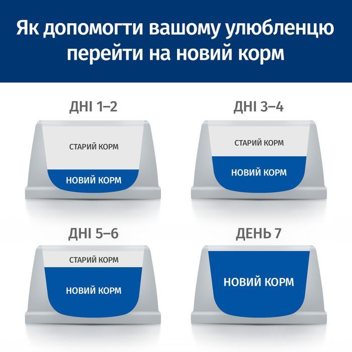Cухий корм для собак Hill's Prescription Diet Digestive Care 3 кг - курка - masterzoo.ua