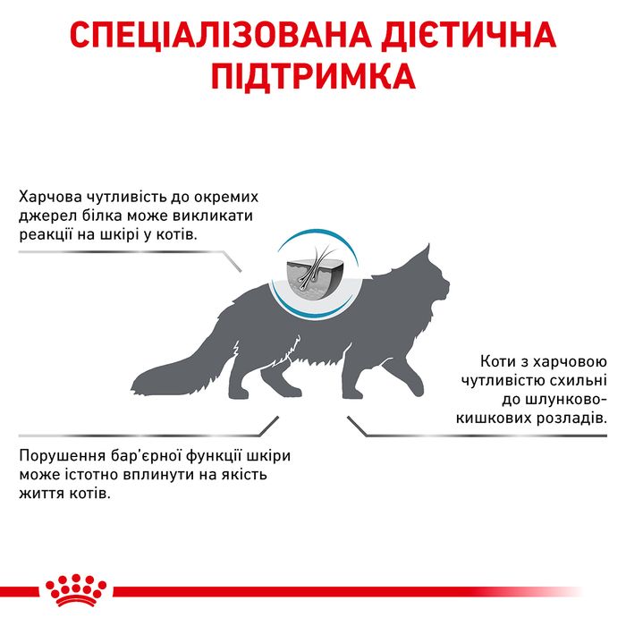Сухий корм для котів, при харчовій алергії Royal Canin Hypoallergenic 2,5 кг - домашня птиця - masterzoo.ua