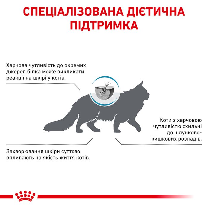 Сухий корм для котів, при харчовій алергії Royal Canin Anallergenic 2 кг - домашня птиця - masterzoo.ua