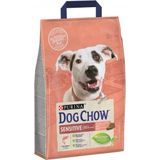 Сухий корм для дорослих собак Dog Chow Sensetive 2,5 кг (лосось)