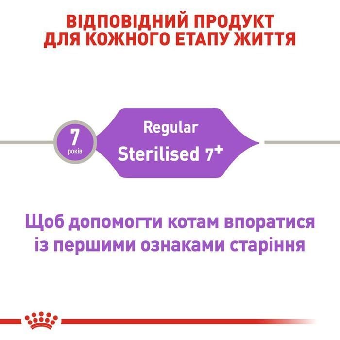 Сухой корм для кошек Royal Canin Regular Sterilised 7+ 10 кг - masterzoo.ua