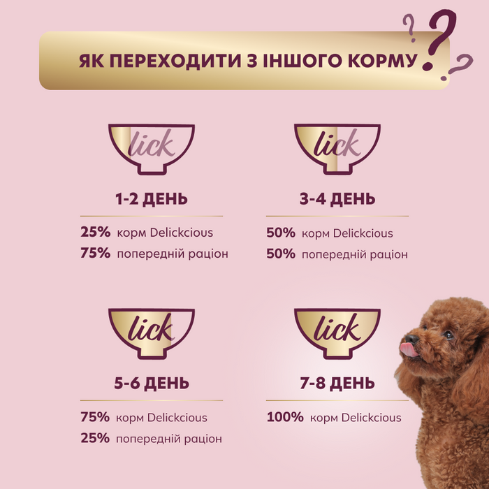 Суп для собак Delickcious 85 г - лосось и морковь - masterzoo.ua