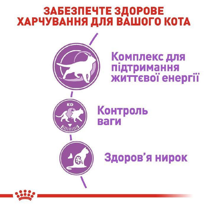 Сухой корм для кошек Royal Canin Regular Sterilised 7+ 10 кг - masterzoo.ua