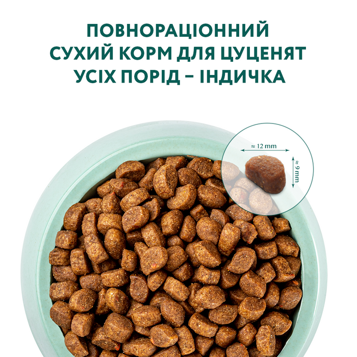 Сухий корм для цуценят всіх порід Optimeal 12 кг (індичка) - masterzoo.ua