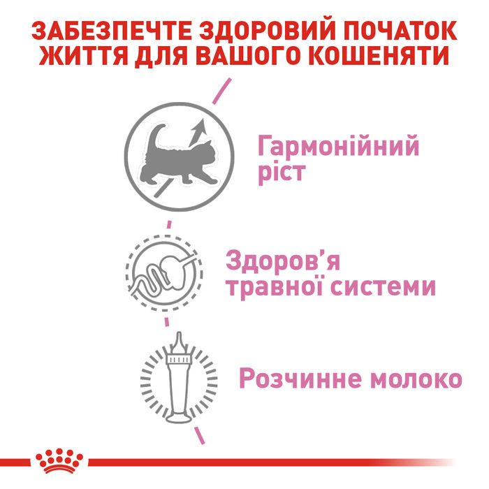 Замінник молока для кошенят Royal Canin Babycat Milk, 300 г - masterzoo.ua