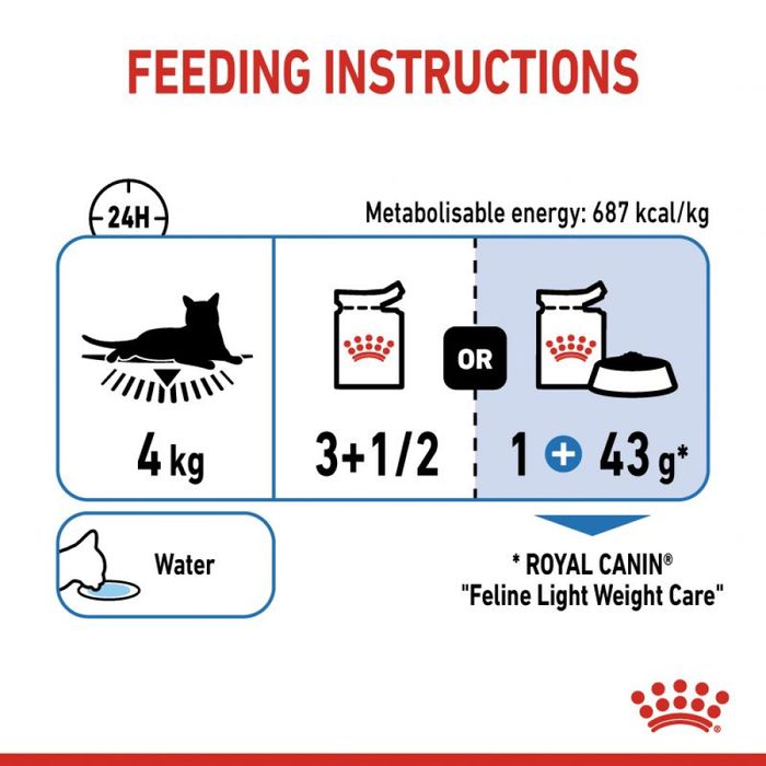 Влажный корм для кошек pouch Royal Canin Light Weight Care Gravy 85г, 9+3 шт в подарок (домашняя птица) - masterzoo.ua