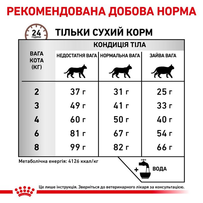 Сухий корм для котів, при захворюваннях печінки Royal Canin Hepatic 2 кг (домашня птиця) - masterzoo.ua